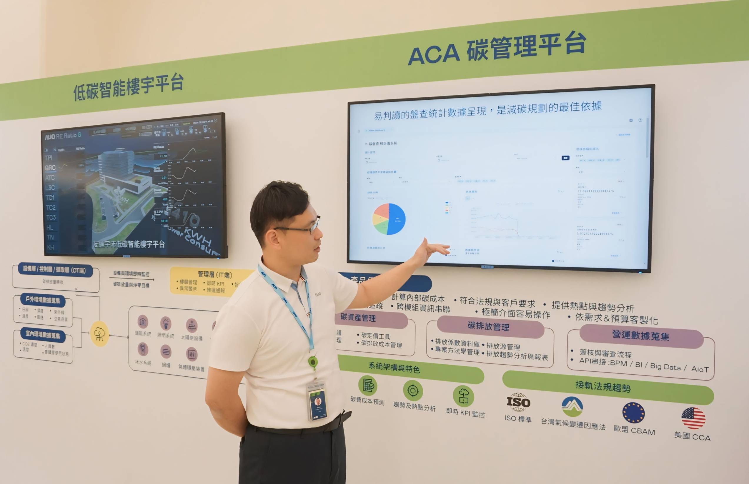 沐鸣2平台宇沛ACA碳管理平台扩增应用？椋笠涤呕脊芾硇剩迪志涣闾寂拍勘