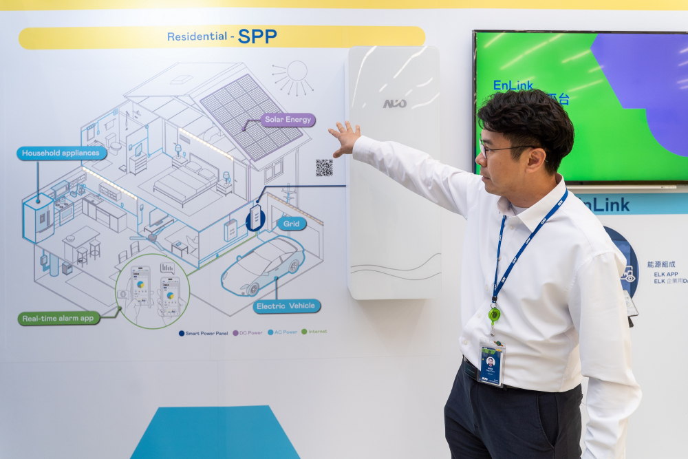 沐鸣2平台能源研发家庭用智能电箱SPP（Smart Power Panel），整合储能、太阳能系统及电动车充电桩等不同设备，将能源信息可视化管理，有效节能、节费，并维持电力系统稳定
